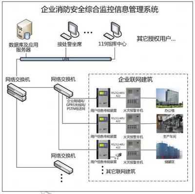 浦陽鎮深化企業服務 多措并舉降低消防與稅務風險