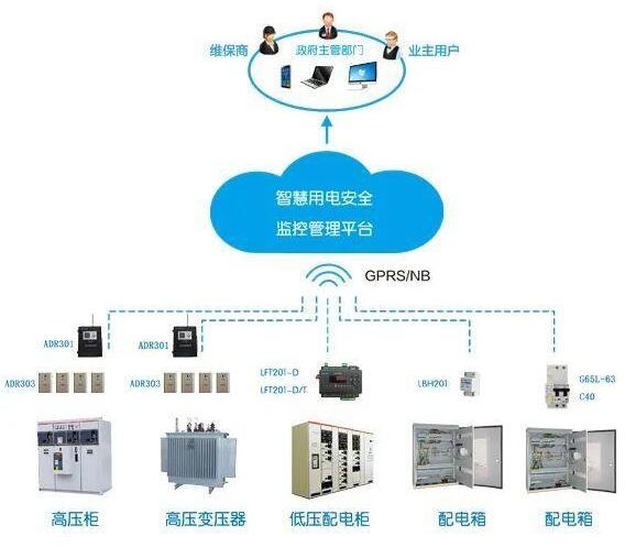 智慧消防領軍品牌力安科技再登CZFE2021鄭州國際消防展，聚焦安全系統監控服務新高度